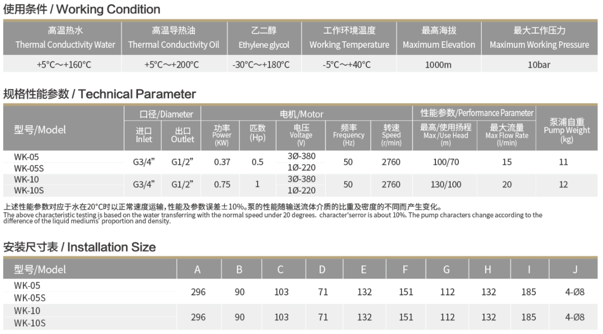 WK性能参数.png